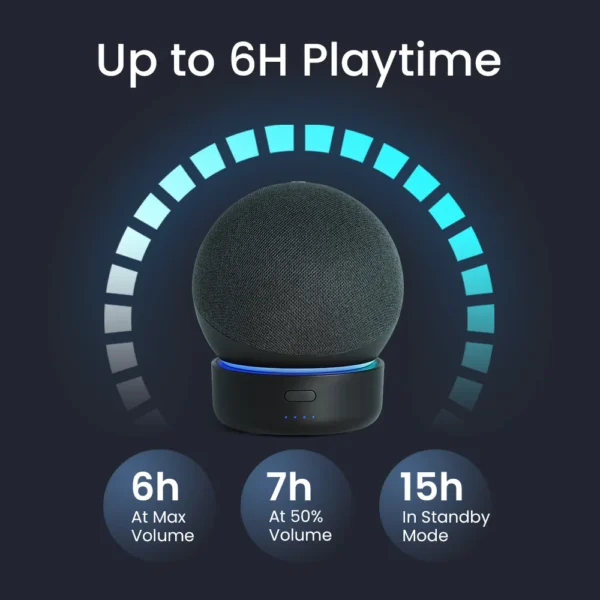 GGMM 5200mAh Battery Base for Echo Dot 4th/5th Gen (the Small One) Amazon Alexa Speaker Portable Power Bank for Dot 4/5 Holder - Image 4